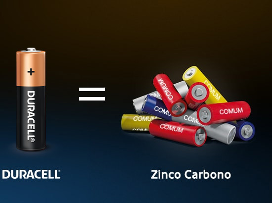 a-reliable-10-year-content_710x410px